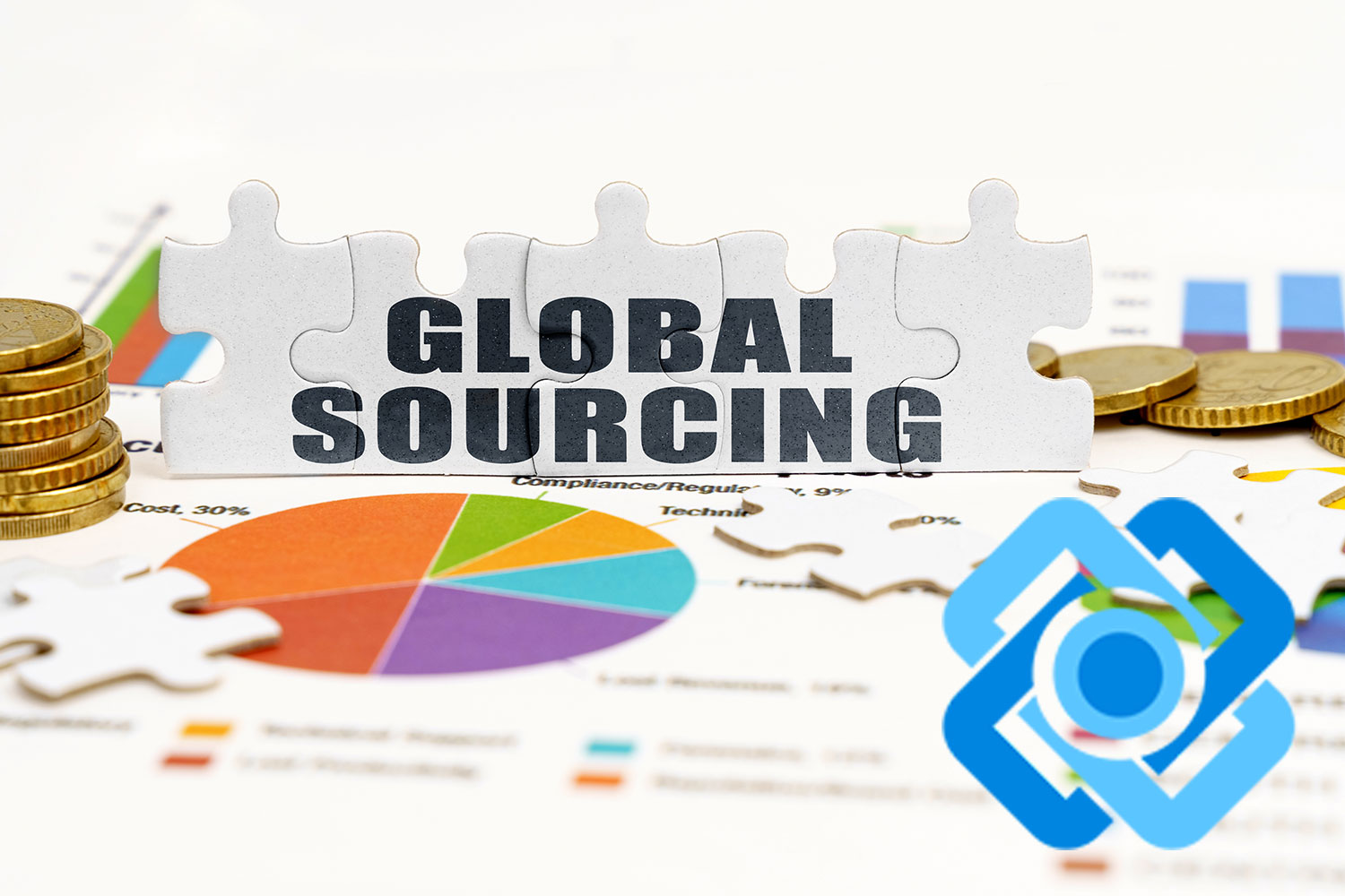 global-sourcing